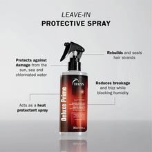 Load image into Gallery viewer, Deluxe prime summer